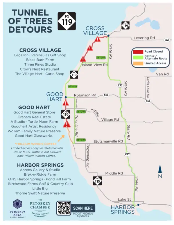 Tunnel Of Trees Closures
